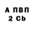 Кетамин VHQ Ghenya Bondarenko